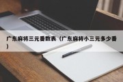 广东麻将三元番数表（广东麻将小三元多少番）