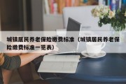 城镇居民养老保险缴费标准（城镇居民养老保险缴费标准一览表）